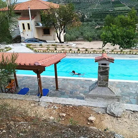 Oneiro Mas Pirgiotika